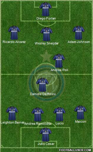F.C. Internazionale Formation 2012