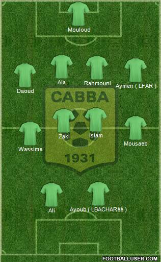 Chabab Ahly Bordj Bou Arréridj Formation 2012