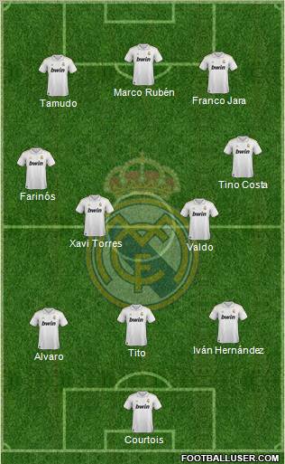 Real Madrid C.F. Formation 2012