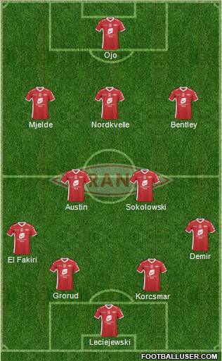 SK Brann Formation 2012
