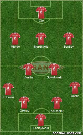 SK Brann 4-2-3-1 football formation