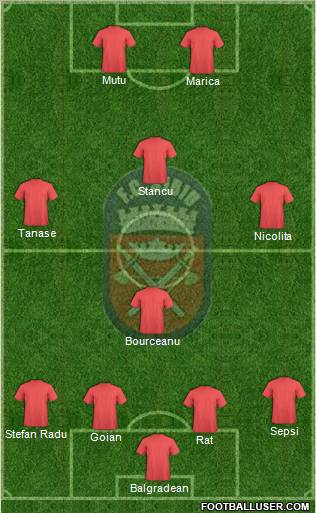 CF Sibiu Formation 2012