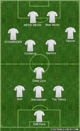 Pro Evolution Soccer Team Formation 2012