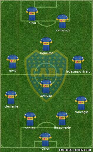 Boca Juniors Formation 2012