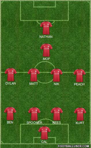 Liverpool Formation 2012