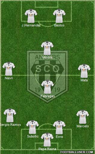 Angers SCO Formation 2012