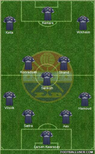 Strømsgodset IF Formation 2012