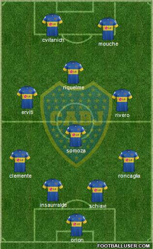 Boca Juniors Formation 2012