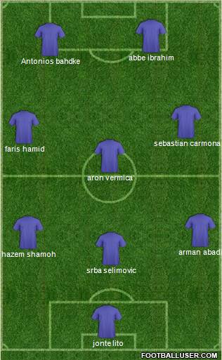 Fifa Team Formation 2012