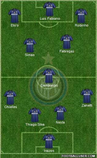 F.C. Internazionale Formation 2012