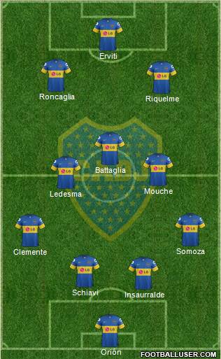 Boca Juniors Formation 2012