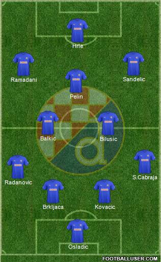NK Dinamo Formation 2012