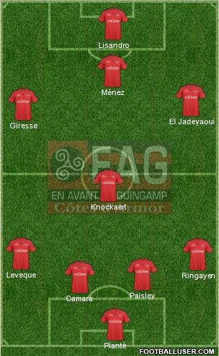 En Avant de Guingamp 4-2-2-2 football formation