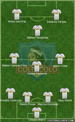 CSD Colo Colo Formation 2012