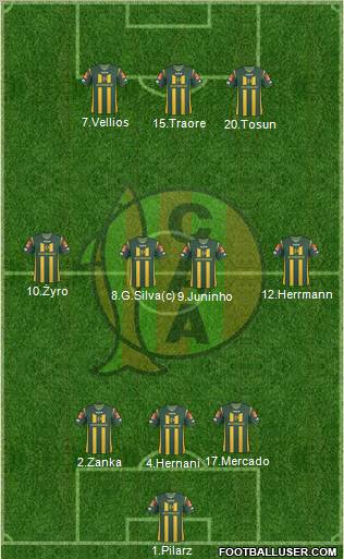 Aldosivi Formation 2012