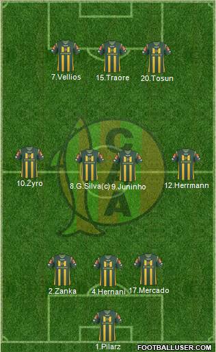 Aldosivi 3-4-3 football formation