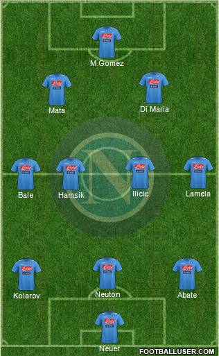 Napoli Formation 2012