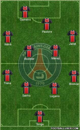 Paris Saint-Germain Formation 2012
