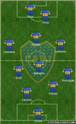 Boca Juniors Formation 2012