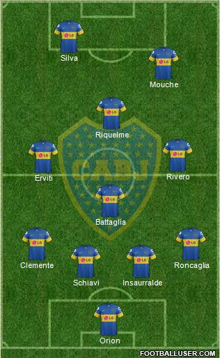 Boca Juniors Formation 2012