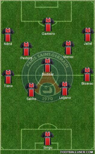 Paris Saint-Germain Formation 2012