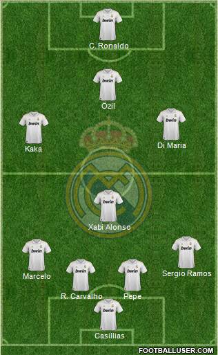 Real Madrid C.F. Formation 2012