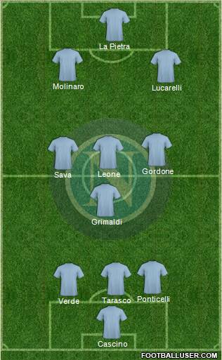 Napoli Formation 2012