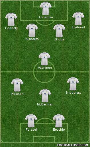 Leeds United Formation 2012