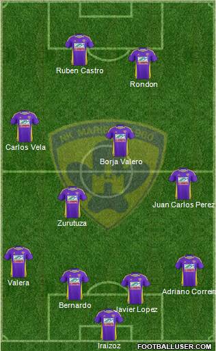 NK Maribor Formation 2012