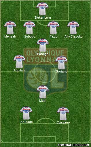 Olympique Lyonnais Formation 2012