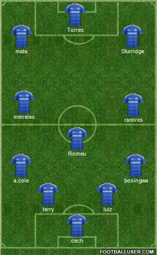 Chelsea Formation 2012