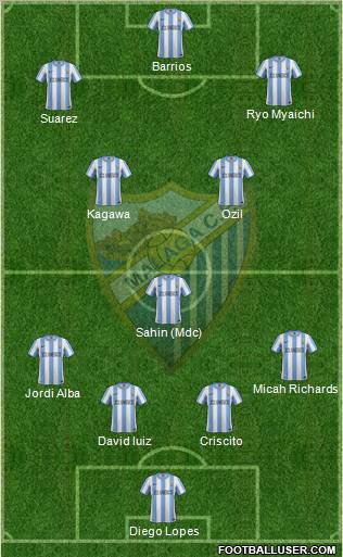 Málaga C.F., S.A.D. Formation 2012