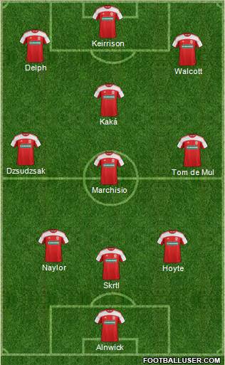 Middlesbrough Formation 2012