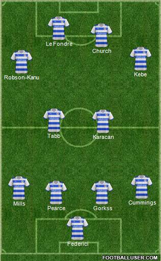 Reading football formation