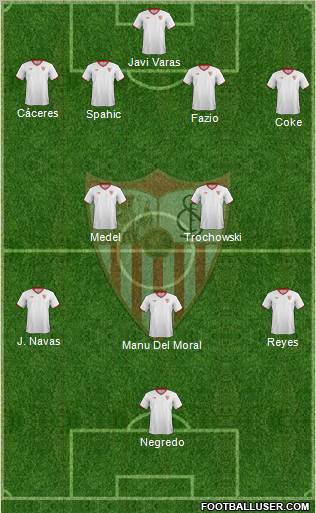 Sevilla F.C., S.A.D. Formation 2012