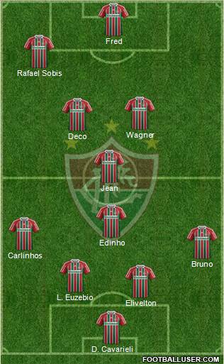 Fluminense FC Formation 2012