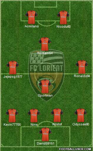 FC Lorient Bretagne Sud Formation 2012