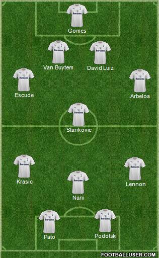 Tottenham Hotspur Formation 2012