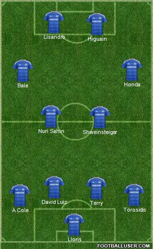 Chelsea Formation 2012