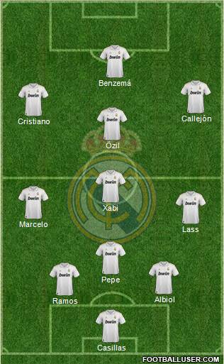 Real Madrid C.F. Formation 2012
