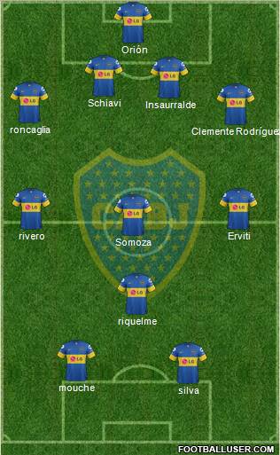 Boca Juniors Formation 2012