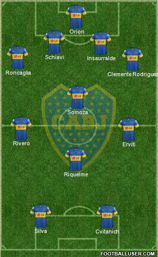 Boca Juniors Formation 2012