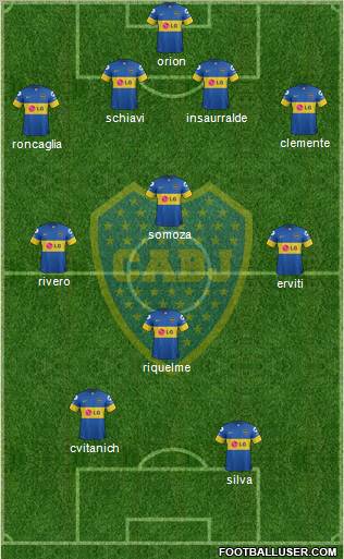 Boca Juniors Formation 2012