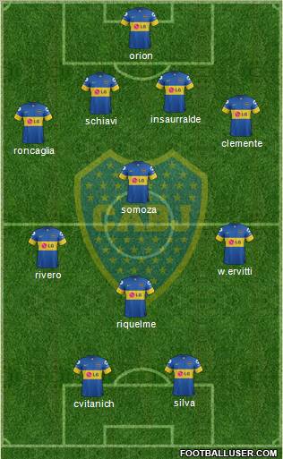 Boca Juniors Formation 2012