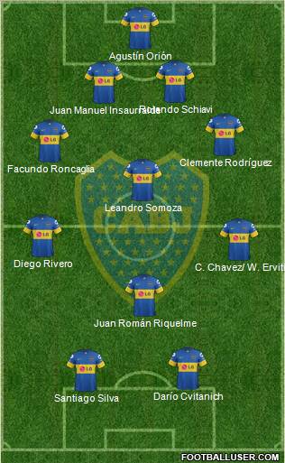 Boca Juniors Formation 2012