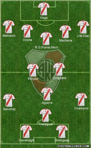 River Plate Formation 2012
