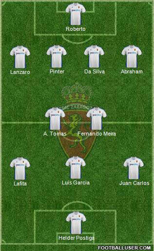 R. Zaragoza S.A.D. Formation 2012