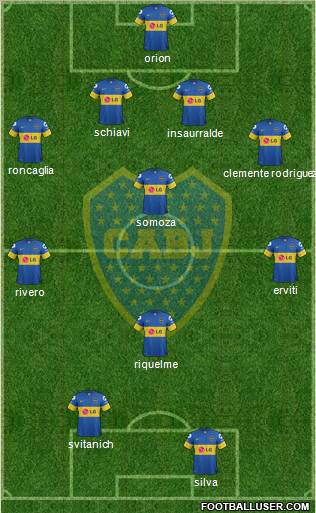 Boca Juniors Formation 2012