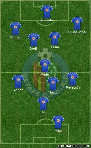 Getafe C.F., S.A.D. Formation 2012