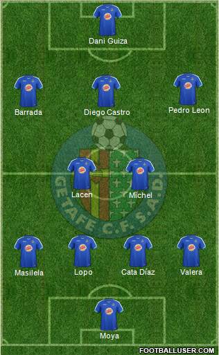 Getafe C.F., S.A.D. Formation 2012